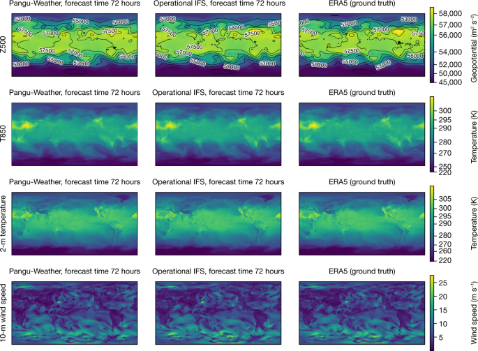 Accurate Medium-range Global Weather Forecasting With 3D Neural ...