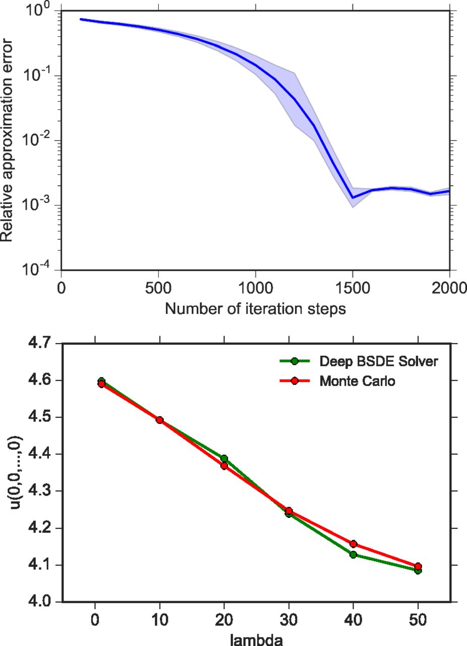 集智斑图 用知识连接探索者