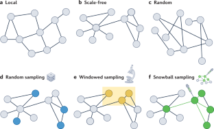 集智斑图 - 用知识连接探索者