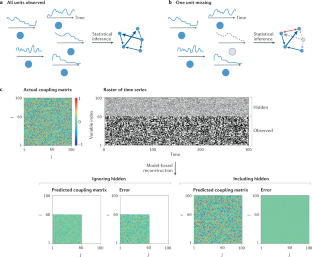 集智斑图 - 用知识连接探索者