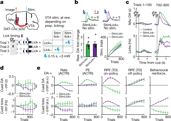 View of Former Facebook VP says social media is destroying society with ...