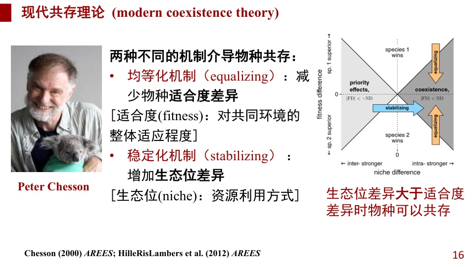 集智斑图 - 用知识连接探索者