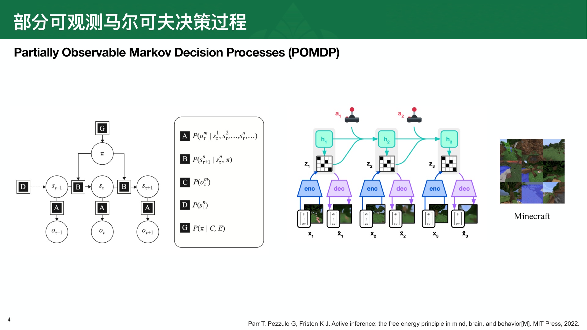 集智斑图 - 用知识连接探索者