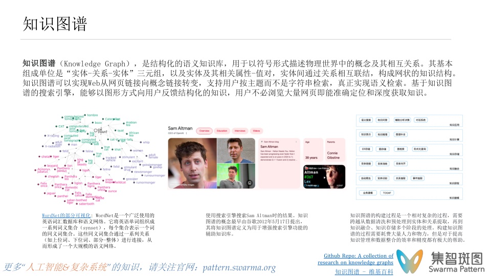集智斑图 - 用知识连接探索者