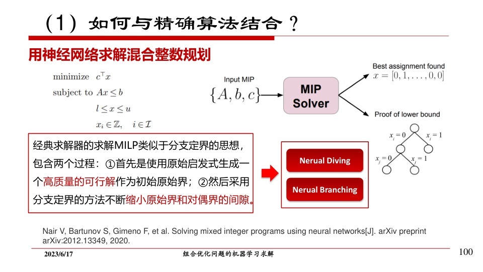 集智斑图 - 用知识连接探索者