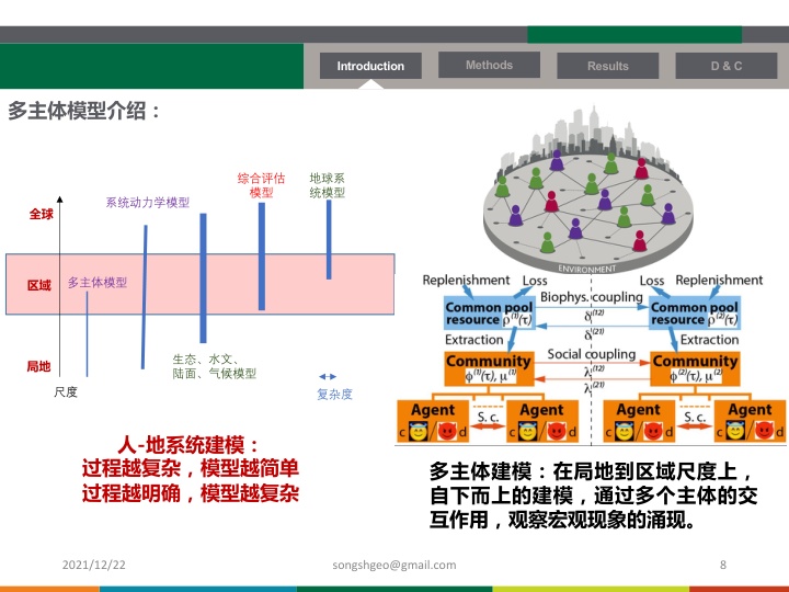 复杂系统管理学的研究方法-多主体建模 | 集智斑图